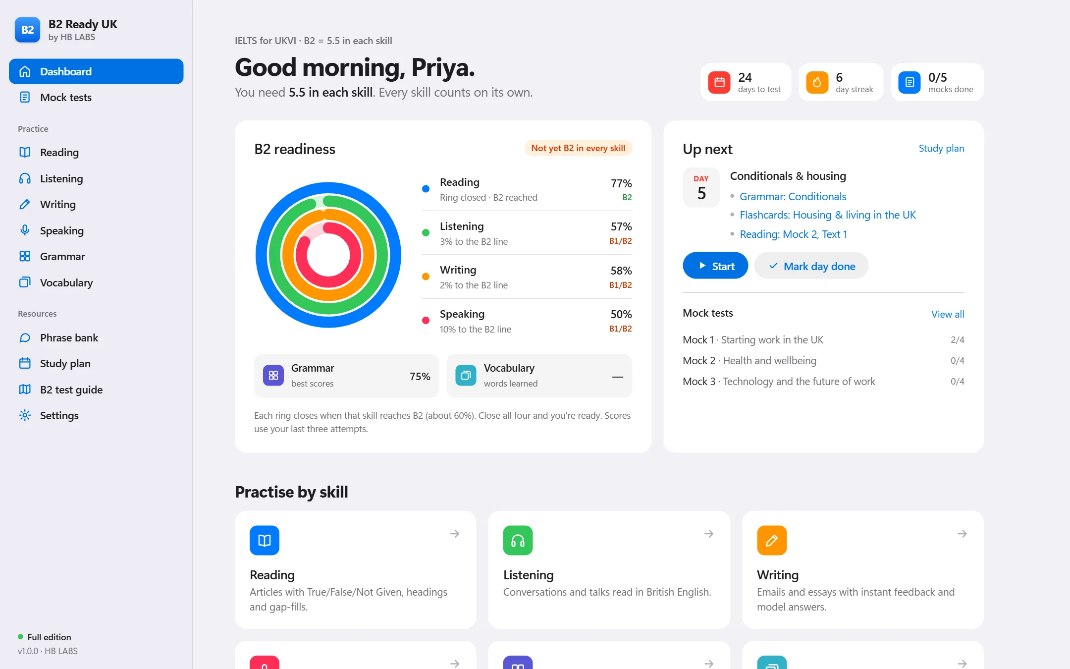 B2 Ready UK dashboard with four readiness rings for reading, listening, writing and speaking
